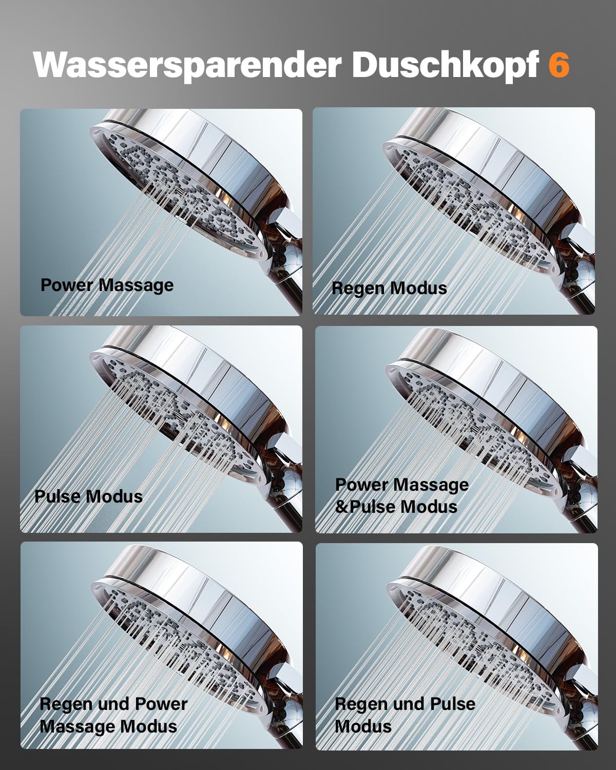 Duschkopf mit Filter, Hochdruck Handbrause mit Schlauch, 6 Strahlarten, Wassersparend, 20-Schicht Filtration, Ideal für Hartes Wasser, entfernt Rest-Chlor, Bakterien und Schwermetalle